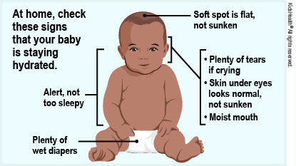 KidsHealth Image